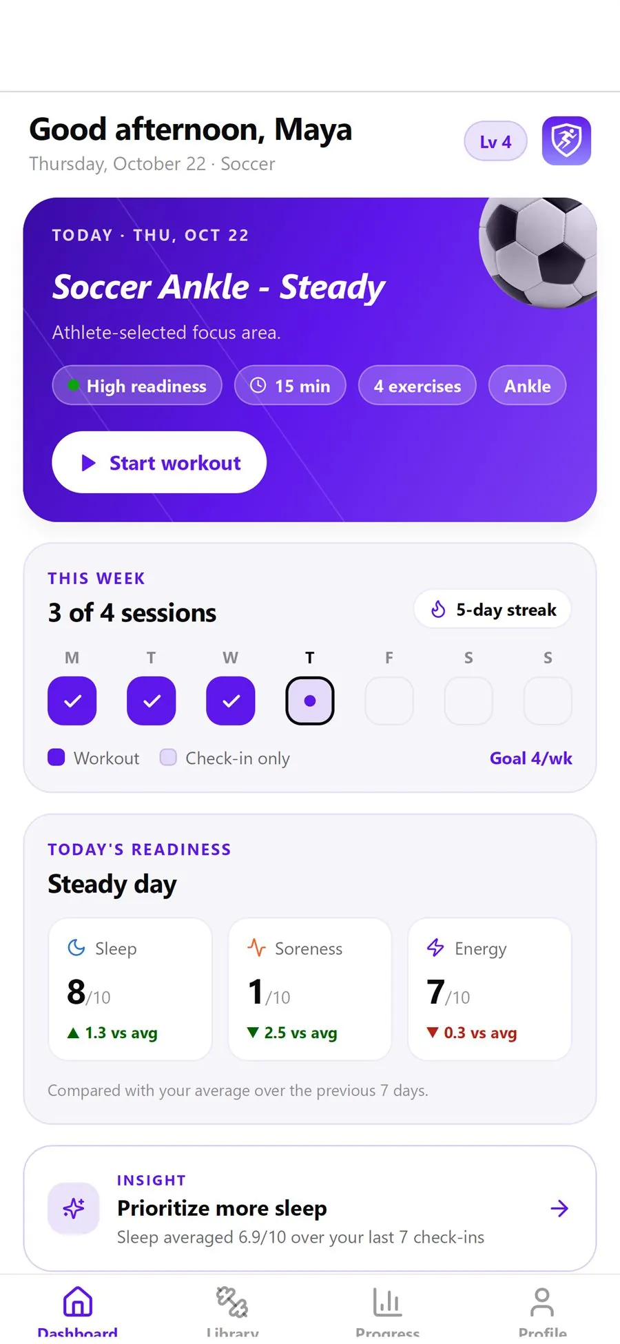 Preventify dashboard showing today's session, the week's streak and readiness
