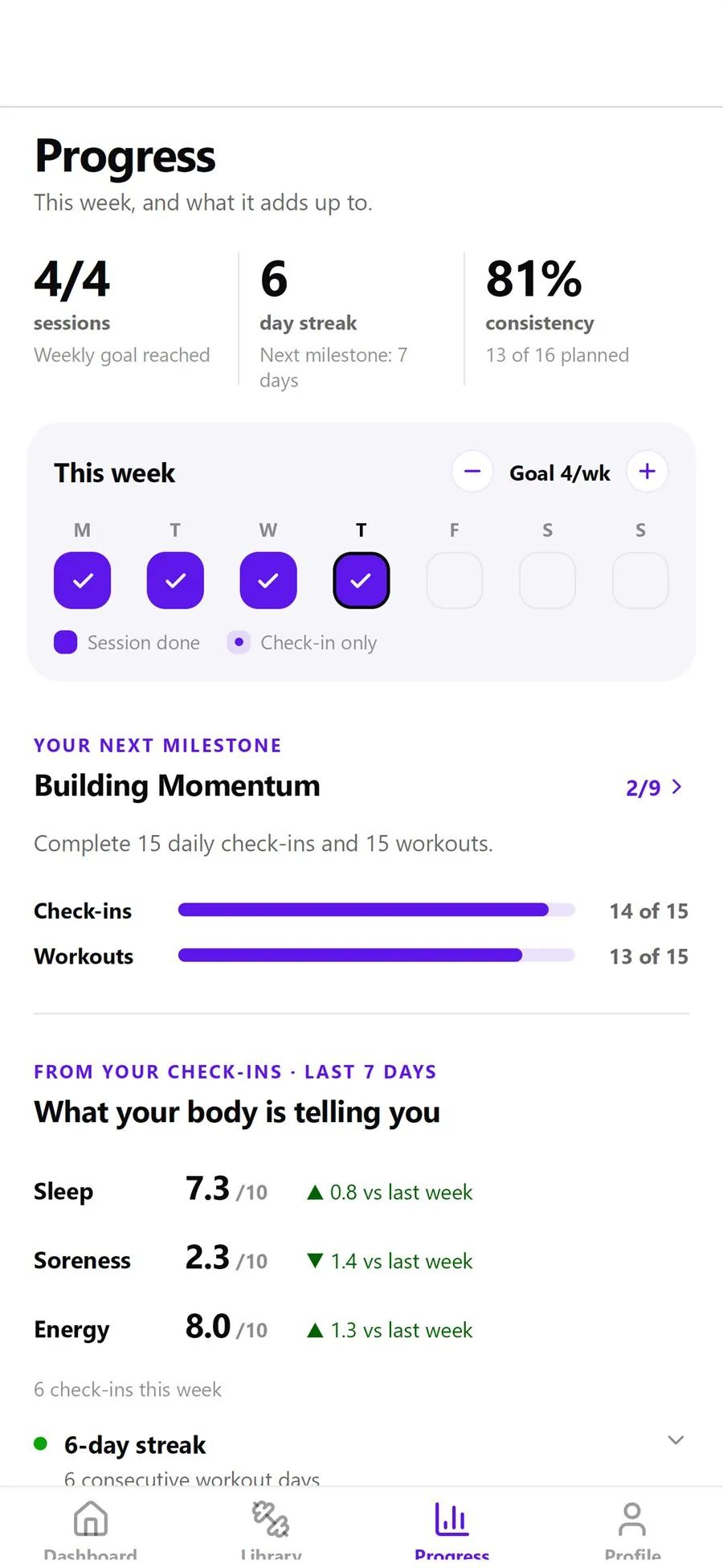 Preventify progress screen with weekly goal, streak, consistency and check-in trends